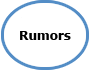 Rumors